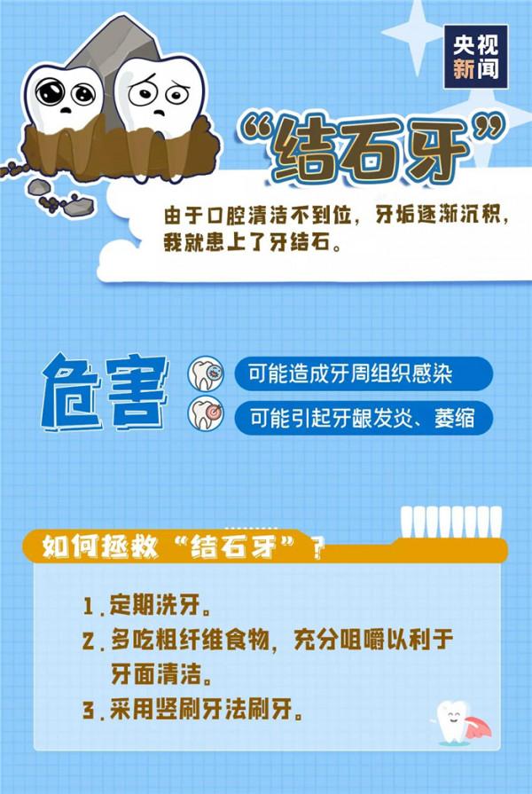 全國愛牙日｜蟲牙、智齒？全國愛牙日，健康從“齒”開始