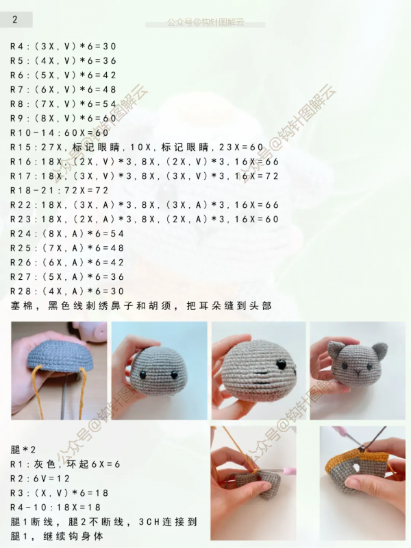 鉤針圖解｜漢堡貓，漢堡中的戰鬥貓，超解饞，小孩子喜歡瘋了