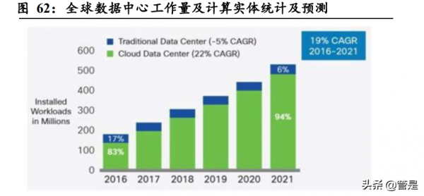 立訊精密研究報告：萬物互聯新時代，精密製造平臺大放異彩