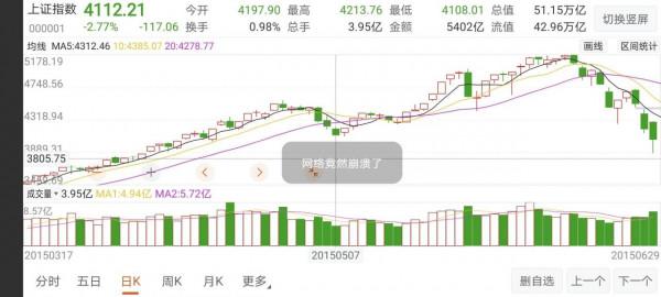 任澤平李大霄之流到底有多水