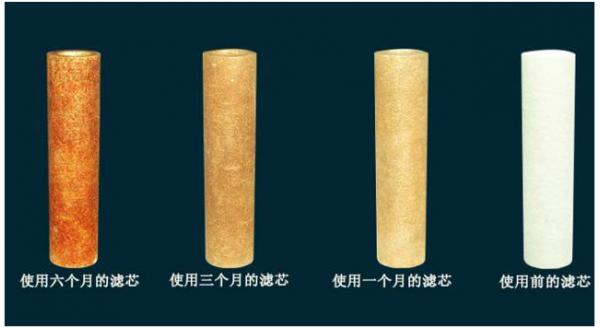 淨水器定期更換濾芯,沒有必要,是商家騙局?看明白其中的真相 淨水器定期更換濾芯,沒有必要,是商家騙局?看明白其中的真相