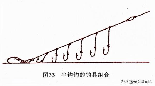 農業部新規:12月1日起,一線一鉤、路亞等可以使用?別高興太早 農業部新規:12月1日起,一線一鉤、路亞等可以使用?別高興太早