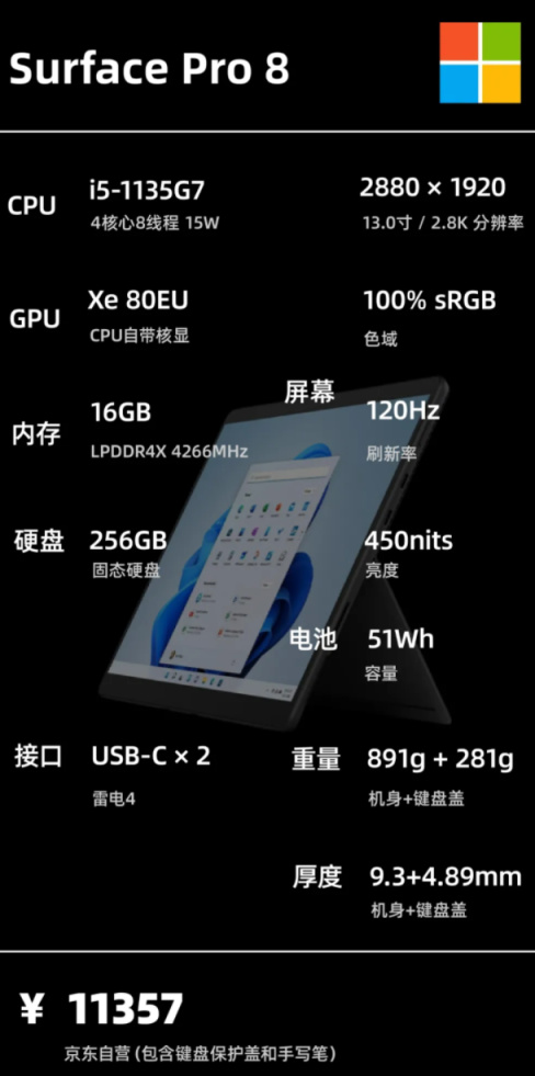 12月|輕薄辦公膝上型電腦 主觀選購推薦 12月|輕薄辦公膝上型電腦 主觀選購推薦