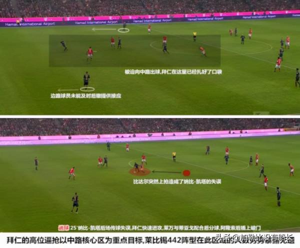 在米蘭皇馬都曾君臨歐冠的安切洛蒂，為何在拜仁卻遭遇了滑鐵盧？