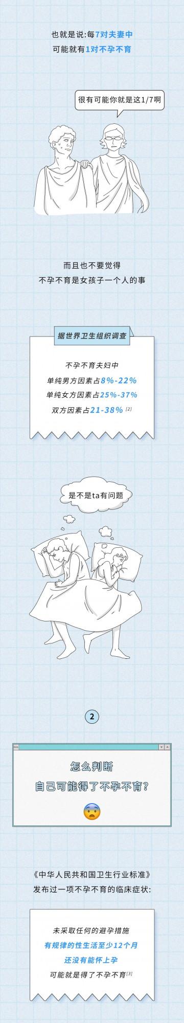 漫畫科普:行不行不是說說就行的! 漫畫科普:行不行不是說說就行的!