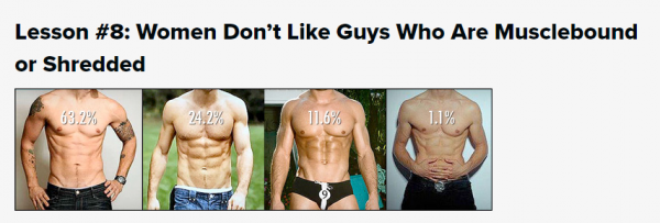 軟萌弟弟變成漫撕肌肉帥哥？這些男星健身後的身材太迷人了