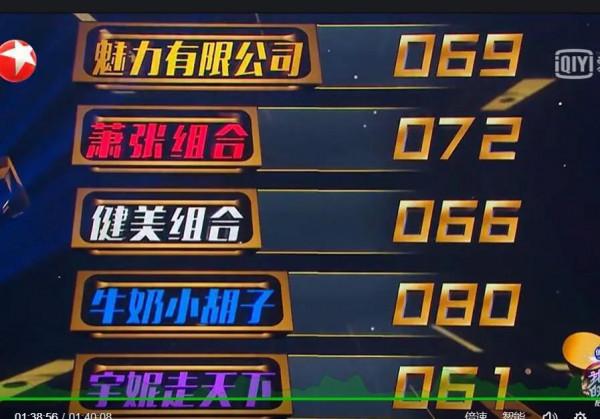 《我們的歌3》將迎大決戰，金聲拍檔花落誰家幾無懸念？