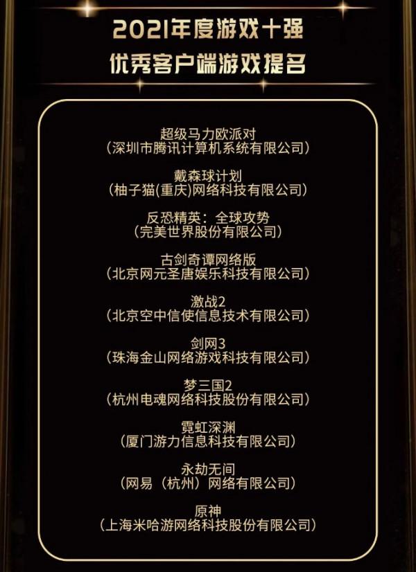 遊戲工委2021年度十強遊戲提名公佈:《原神》上榜 遊戲工委2021年度十強遊戲提名公佈:《原神》上榜