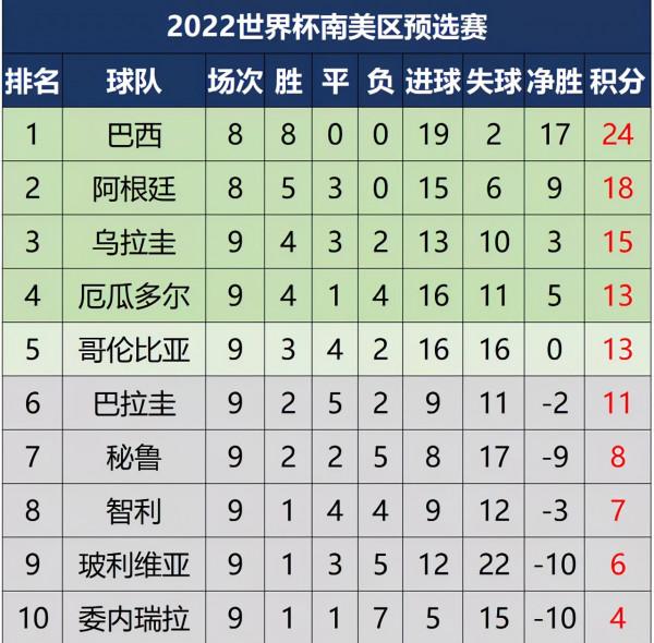 標王說走就走？這一次中超不能再當冤大頭