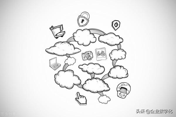 軟體行業的未來在哪裡？