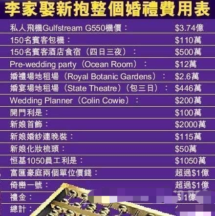 徐子淇不爭不搶24歲就嫁入豪門，夫家還給足她尊重、財富，憑啥？