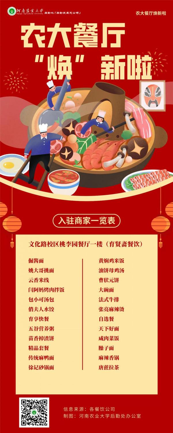 美美美,14000㎡等你發現,農大餐廳煥新啦 美美美,14000㎡等你發現,農大餐廳煥新啦