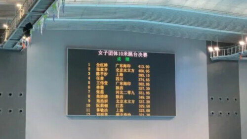 奪冠得破世界紀錄!全運會有多難?滿屏世界冠軍爭一個全國冠軍 奪冠得破世界紀錄!全運會有多難?滿屏世界冠軍爭一個全國冠軍