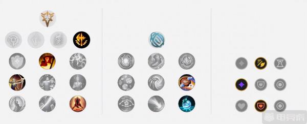 12&period;3韓服三大高Ban率英雄！妖姬刀妹成對線王者