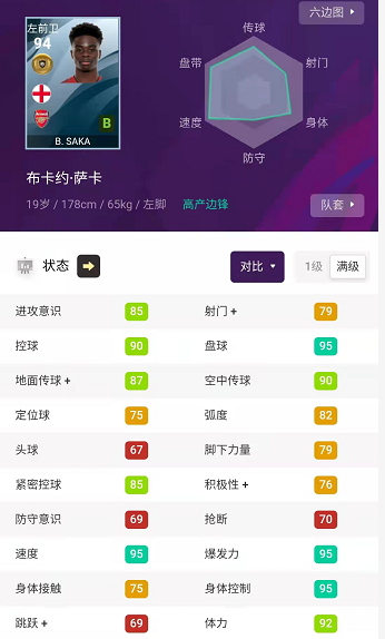 實況足球：新賽季金球推薦，這些球員你有嗎？