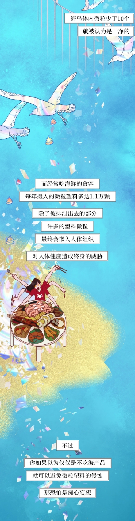 塑膠垃圾進入體內的全過程（漫畫）