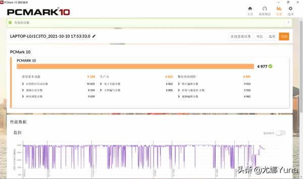 「評測」YOGA終結者?聯想小新Pro14高刷版開箱測評 「評測」YOGA終結者?聯想小新Pro14高刷版開箱測評