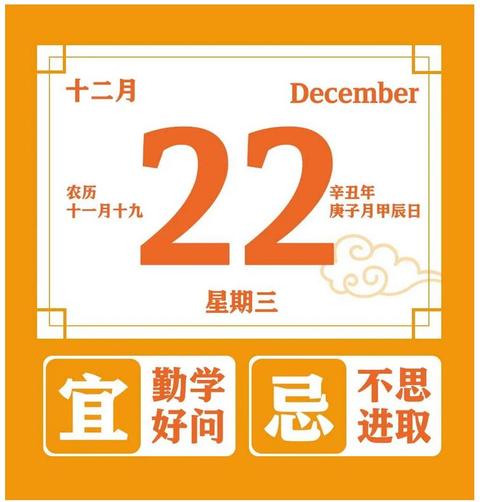 歷史上的12月22日發生過什麼大事？