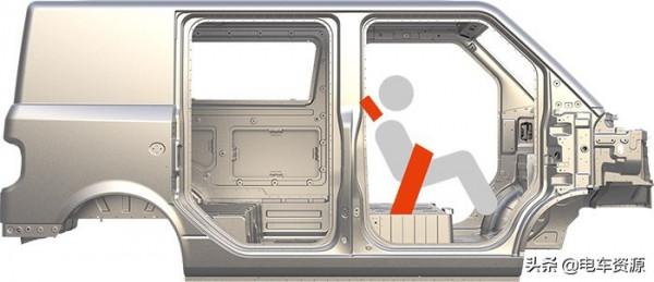 末端物流重磅車型 橙仕01參加2021第六屆中國新能源物流車挑戰賽 末端物流重磅車型 橙仕01參加2021第六屆中國新能源物流車挑戰賽