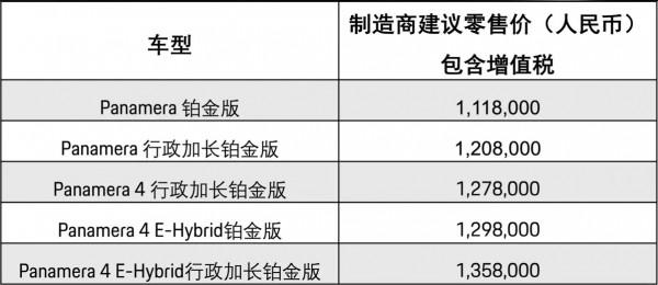 2022款保時捷Panamera鉑金版上市，配置增加，售價111.8萬元起