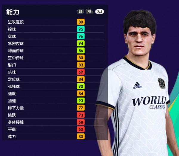 實況足球2021世界傳奇之阿根廷五虎上將，馬拉多納領銜，猛虎出山