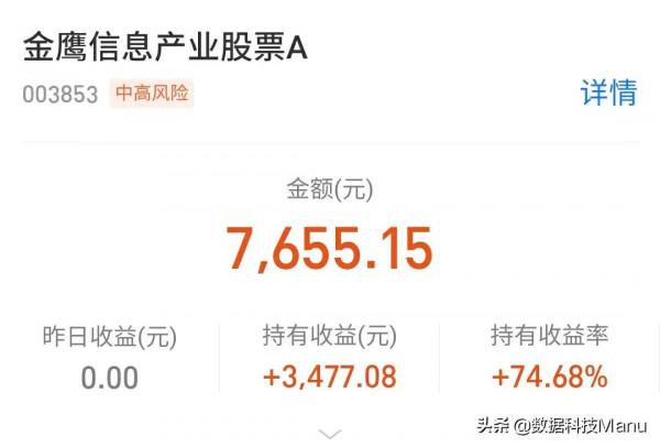 新能源大漲3%半導體小跌,白酒止步四連漲 新能源大漲3%半導體小跌,白酒止步四連漲