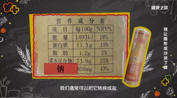 挑選食物要細心，隱形成分無處逃