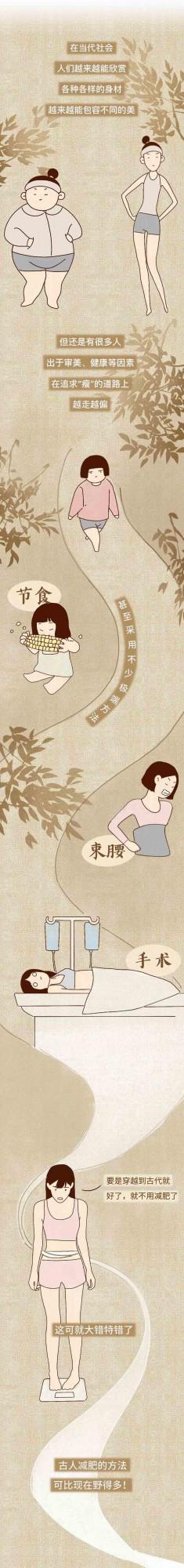 漲知識系列:來看看“古今中外”的人都是如何減肥的 漲知識系列:來看看“古今中外”的人都是如何減肥的