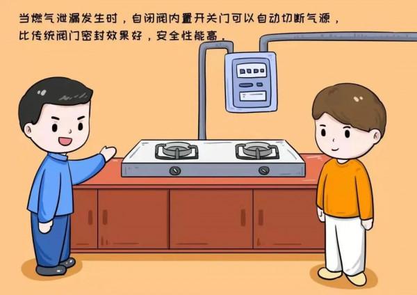 燃氣安全漫畫——品，你細品！