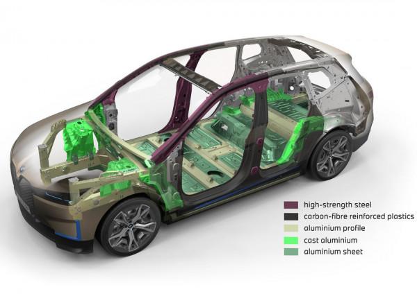 從1080kg到1280kg！這些號稱省油的新車怎麼越來越胖！？