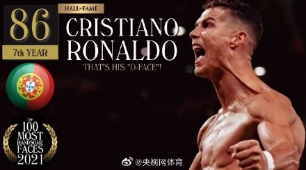 C羅小貝入選2021全球最帥最美面孔