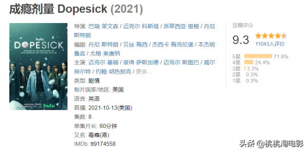 9.3分的年度美劇，揭開世界黑暗的另一面