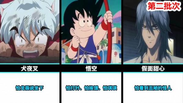 網友評出18位經典日漫角色的弱點,其中怪盜基德怕魚的設定上榜 網友評出18位經典日漫角色的弱點,其中怪盜基德怕魚的設定上榜