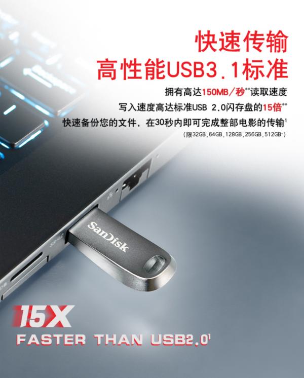 傳統隨身碟VS固態隨身碟,兩者怎麼選,看完下文心裡就有數 傳統隨身碟VS固態隨身碟,兩者怎麼選,看完下文心裡就有數