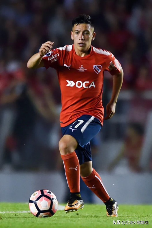 阿根廷獨立競技青年隊出品的十佳球員