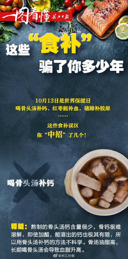 骨頭湯補鈣、紅棗補血，豬蹄補膠原…… 這些食補騙了你多少年