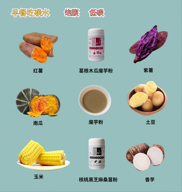 減肥方法飲食篇 .這麼吃容易瘦，需要的朋友趕緊收藏起來