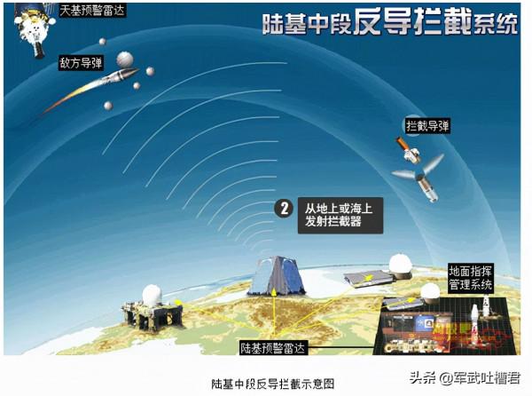 055去阿留申是模擬核打擊?東風41越洋攻擊,阿拉斯加是前沿陣地 055去阿留申是模擬核打擊?東風41越洋攻擊,阿拉斯加是前沿陣地