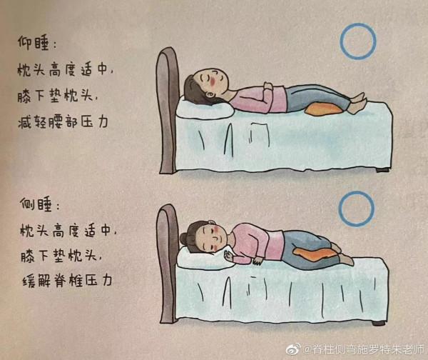 小常識集合處 第一期