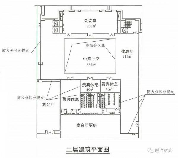 關於中庭排煙你知道多少？它是如何分類的？本文詳細講解