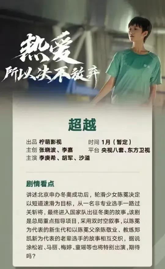 2022年1月待播上星劇及網路劇 2022年1月待播上星劇及網路劇