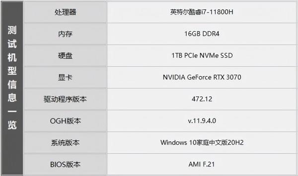 為何能有酷涼遊戲體驗？惠普OMEN暗影精靈7散熱系統詳解