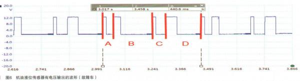 寶馬X1機油無法測量故障檢修 寶馬X1機油無法測量故障檢修