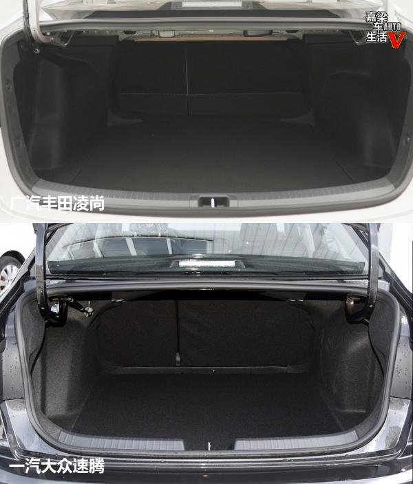 【熱門車橫評】廣汽豐田凌尚對比一汽大眾速騰 【熱門車橫評】廣汽豐田凌尚對比一汽大眾速騰