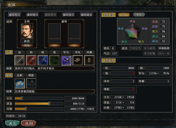 三國志11大浪淘沙：開局英雄集結彭城呂布，看著被虐的好像是我