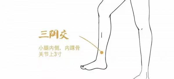 手腳冰涼艾灸這六個穴位