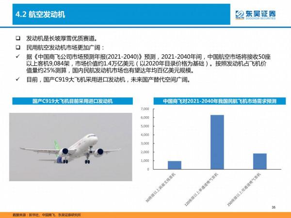 國防軍工深度研報：產能擴張、供需共振，軍工投資進入黃金時代