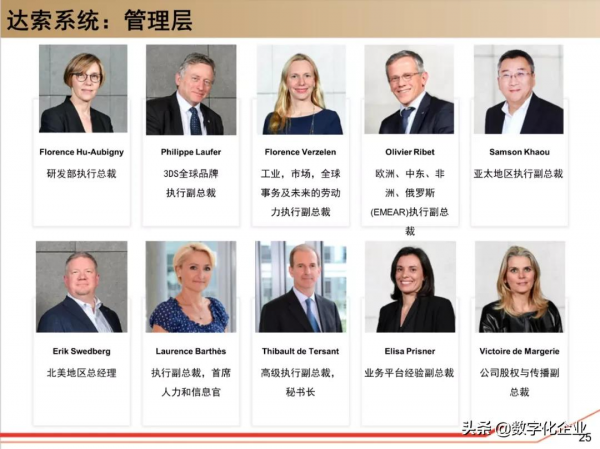 190頁PPT讀懂工業軟體巨頭達索Dassault