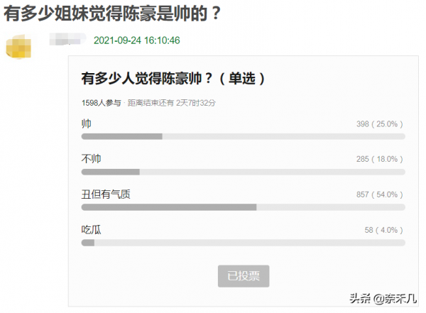 TVB電視劇裡的“醜男”，為什麼沒人罵