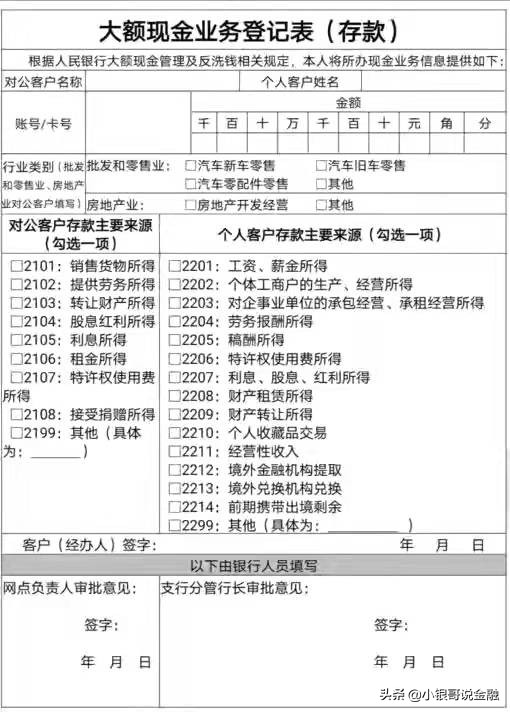 銀行存取款新變化，3月1日起執行，對老百姓有什麼影響？